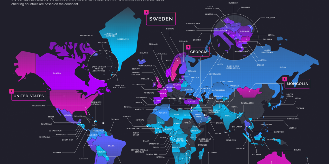 Private: Top 10 trò chơi nhiều người muốn… gian lận nhất: Fortnite là số 1!