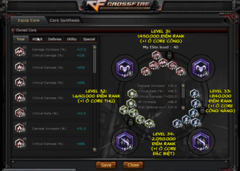 Đột Kích: Những thay đổi cần lưu ý trong mùa Rank AI 2