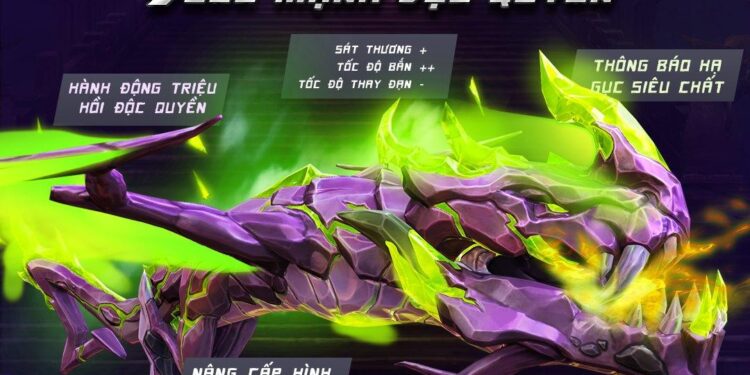 Tổng hợp tất cả các skin nâng cấp trong Free Fire