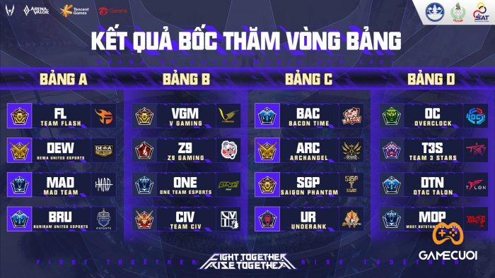 hang loat phan qua cuc hap dan danh rieng cho khan gia tai awc 2021 03 Game Cuối