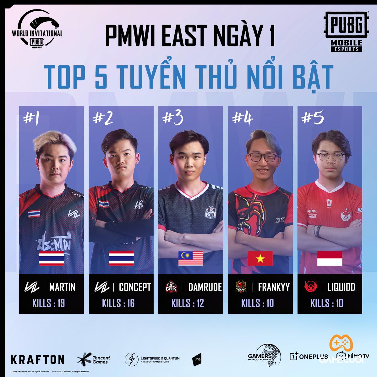 Ngày đầu giải đấu PMWI: Người Thái và phần còn lại