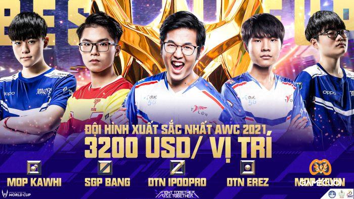 banner best line up Game Cuối