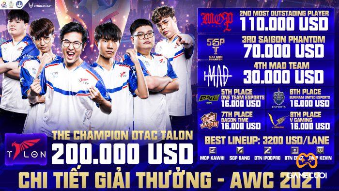 banner tien thuong Game Cuối