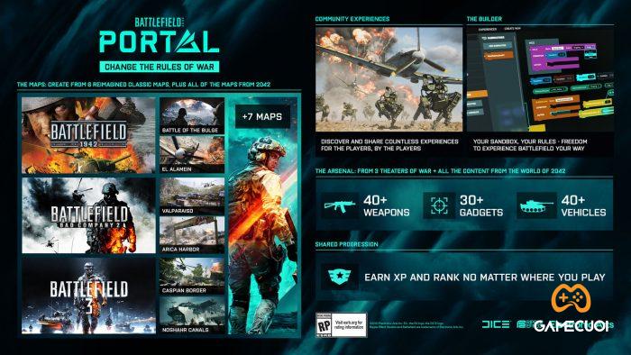 Thông qua chế độ Portal, fan của các bản Battlefield khác nhau có thể tương tác cùng nhau, giao lưu và chiến đấu thông qua các bản đồ chung.