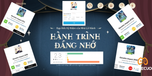 Genshin Impact bất ngờ nhận bão “review 1 sao” trên cả CHPlay, Metacritic và Bilibili, đánh dấu một mùa kỷ niệm nhớ đời vì quà kỷ niệm 1 năm quá “bèo”