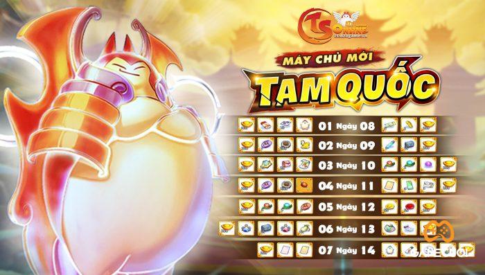 ts online mobile 2 Game Cuối