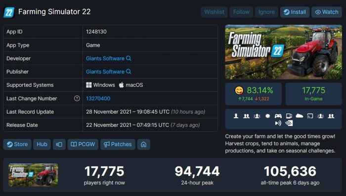 Farming Simulator 22 sao lai nhieu nguoi choi hon ca Battlefield 2042 tren Steam 2 Game Cuối