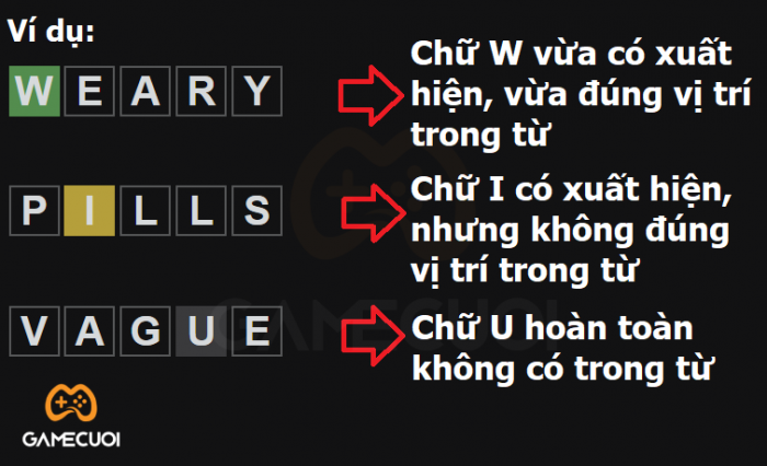 Wordle 2 Game Cuối