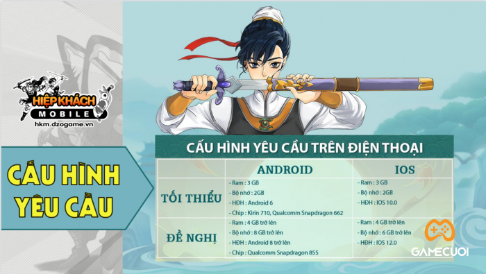 HKM2 Game Cuối