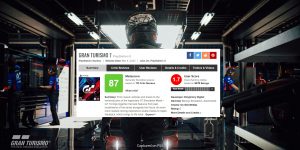 Lý do Gran Turismo 7 nhận phải phản ứng dữ dội từ cộng đồng?