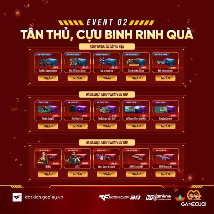 hinh 9 Game Cuối