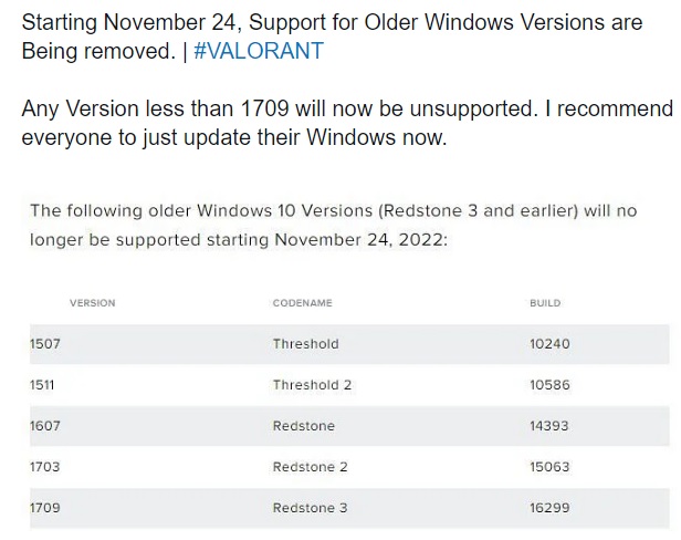 Valorant ngung ho tro cac ban Windows 10 cu 2 Game Cuối