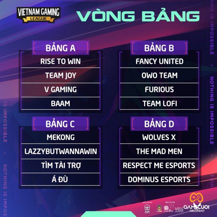 VGL – Valorant Community Tournament Vong bang 2 Game Cuối
