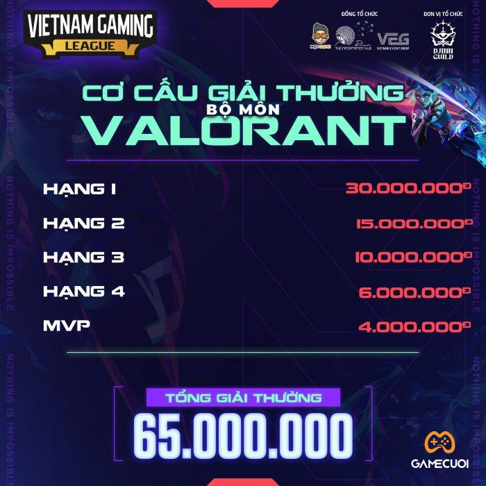 Vietnam Gaming League – Valorant Community Tournament 3 Game Cuối