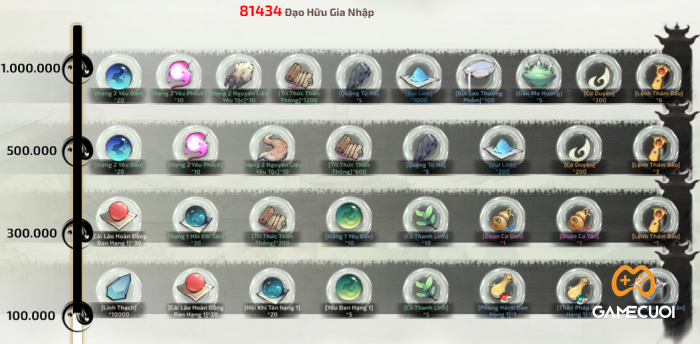Nhất Niệm Tiêu Dao Mobile – Tựa game tu tiên hot 2024 Nhat-niem-tieu-dao-1-700x344