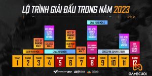 Cộng đồng Đột Kích sẽ có một năm esports 2023 đầy thịnh soạn!