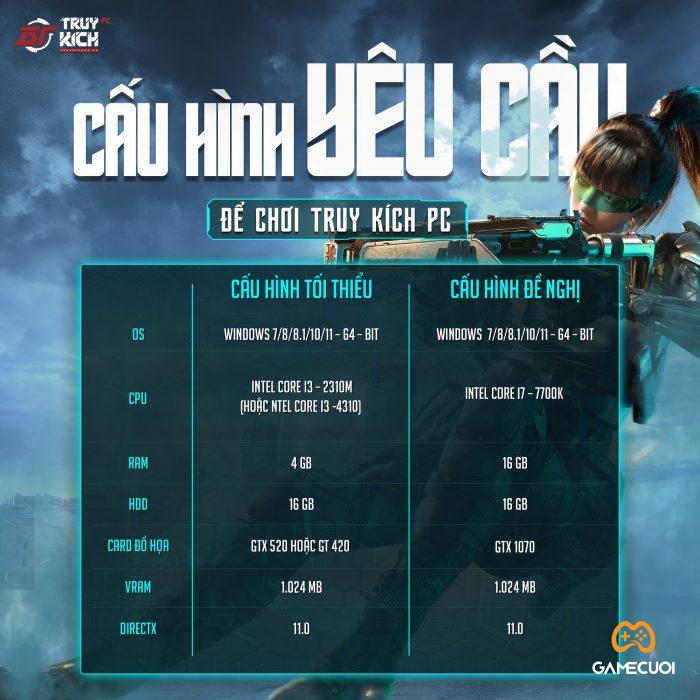Anh 5 Game Cuối