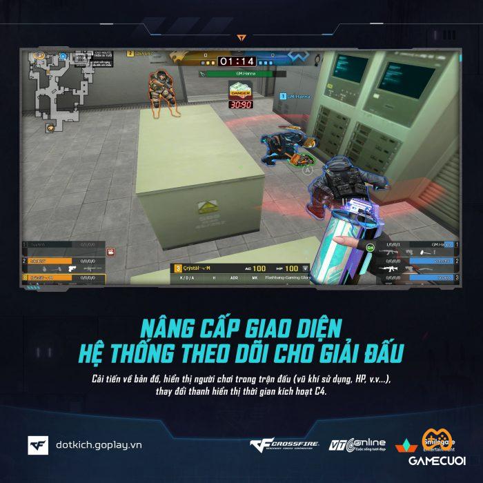 dot kich gg 6 Game Cuối