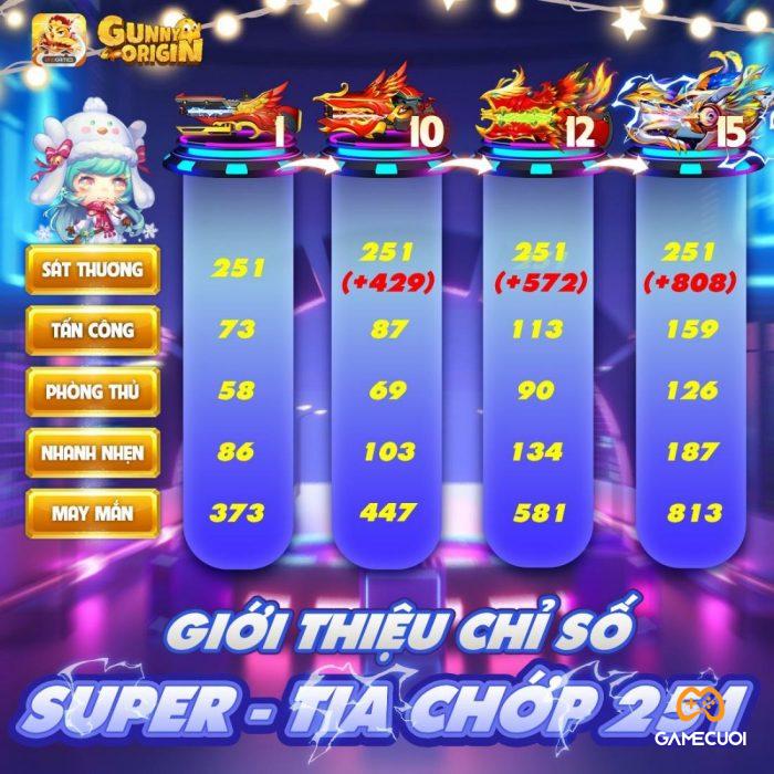 image2 Game Cuối