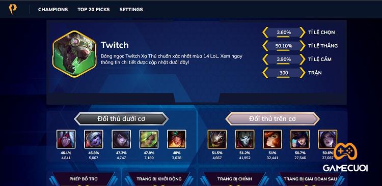 CEO Trần Xuân Khánh Hòa: Người Dẫn Dắt Công Cụ Pro Build Stats LOL đầy tài năng