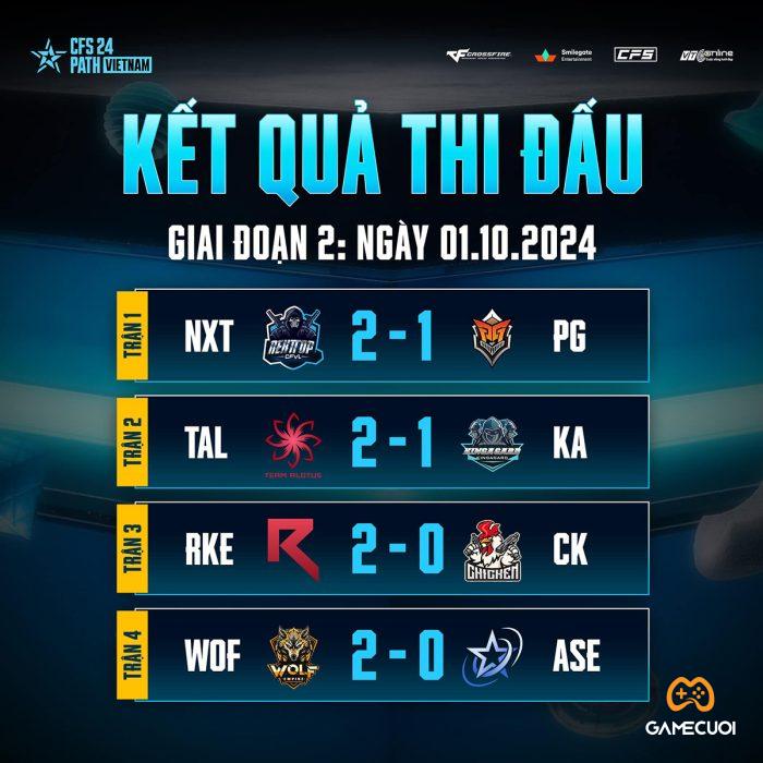 hinh 1 2 Game Cuối