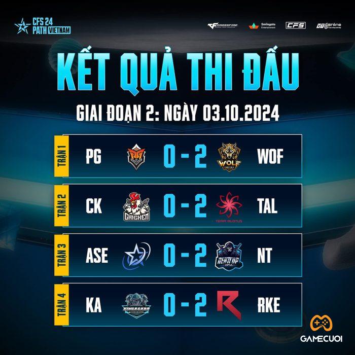 hinh 2 2 Game Cuối