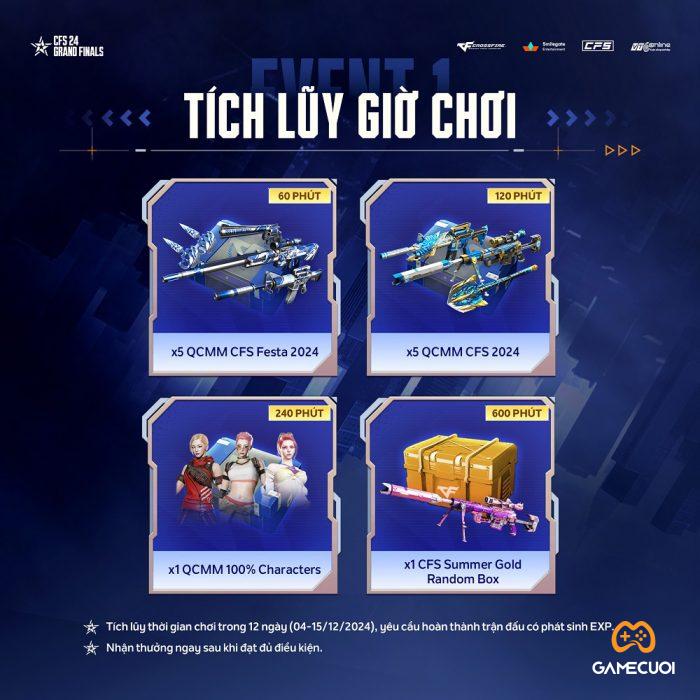 hinh 4 Game Cuối