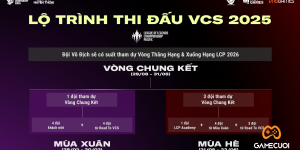 Lộ trình thi đấu Vietnam Championship Series 2025 – VCS 2025