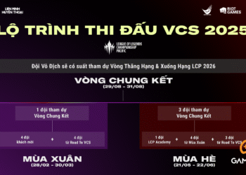 Lộ trình thi đấu Vietnam Championship Series 2025 – VCS 2025