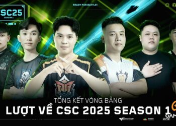 Tiêu điểm vòng bảng CSC 2025 S1: SuperSteel và DragonQuest thể hiện sức mạnh