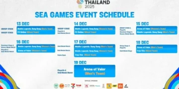 SEA Games 33 (2025): Lịch trình và thông tin chi tiết của Liên Quân Mobile, Free Fire, FC Online và MLBB