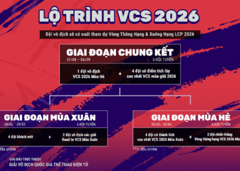 Tất cả những gì bạn cần biết về Vietnam Championship Series – VCS 2026
