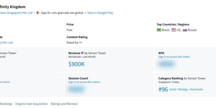 Funtap sẽ phát hành “bom tấn” chiến thuật Infinity Kingdom tại Việt Nam