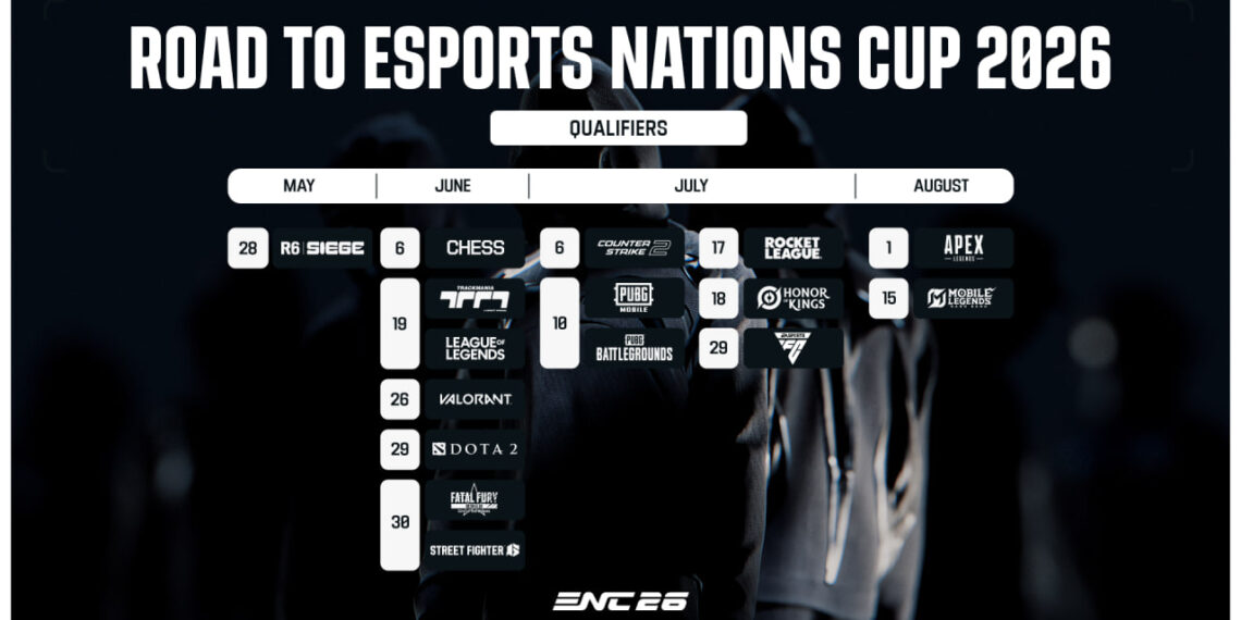 Road to ENC – Vòng loại Esports World Cup cấp quốc gia quy tụ 100.000 tuyển thủ