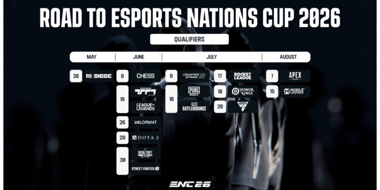 Road to ENC – Vòng loại Esports World Cup cấp quốc gia quy tụ 100.000 tuyển thủ